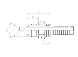 SAE THREAD